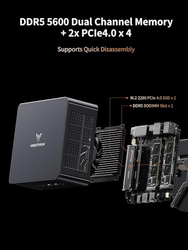 Image of MINISFORUM UM890 Pro Mini PC, Ryzen 9 8945HS 5.2GHz, 32GB DDR5 5600MHz + 512GB PCIe 4.0 SSD, Radeon 780M, Quad 4K Display(HDMI /DP1.4 /USB4 х 2), Dual 2.5G LAN Mini Desktop Computer