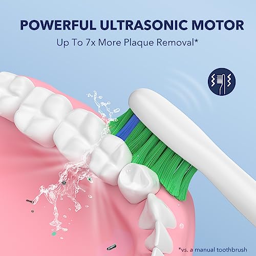 Image of Arisson Sonic Electric Toothbrush for Adults and Kids with 4 Brush Heads, Type C Fast Charging, 40,000 VPM, 3 Mode with 2 Minutes Smart Timer, 1.6 Oz-Snow White