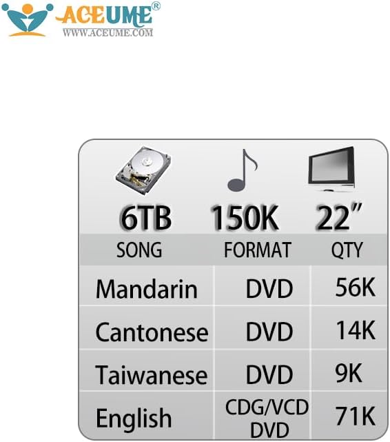 Miniatura 2 de TSRPLUSM56 Mandarín cantonés Taiwanés Canciones inglesas 6TB HDD 150K 22 "Pantalla táctil Reproductor de karaoke Micrófono inalámbrico Entrada Echo