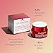 Clarins Super Restorative Day Cream, Broad Spectrum SPF 15 Sunscreen | Anti-Aging Moisturizer For Mature Skin Weakened By Hormonal Changes | Replenishes, Illuminates & Densifies Skin|Targets Wrinkles