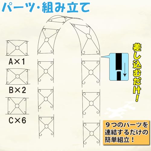 オリジナル園芸用イボ付き鋼管支柱 50本入り 1.1×90×6梱
