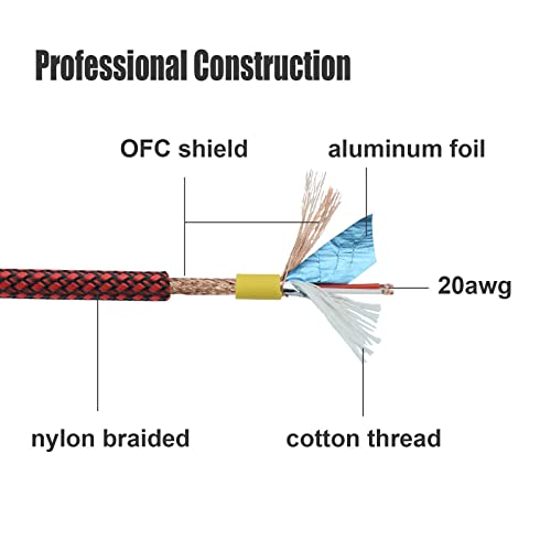 Mugteeve 1/4" Trs To Xlr Male Cable Balanced - 6.6Ft Quarter Inch Stereo To Xlr Microphone Cord Adapter, Nylon Braided, Ofc Shielded, Red Color, For Mixer, Monitor Speaker, Audio Interface, 2Pack #TOP4