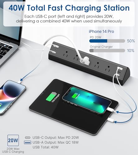 Image of Jgstkcity Desk Clamp Power Strip USB C,40W Total Fast Charging Station,4 PD 20W USB C Ports,Desk Edge Mount Surge Protector,5 Outlets,Fit 1.96 inch Tabletop Edge,ETL Listed (Pack of 15)