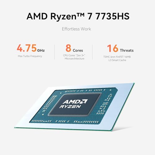 Image of Beelink EQR7 Mini PC, AMD Ryzen 7 7735HS(Up to 4.75GHz) 8C /16T, Mini Desktop Computer 24GB LPDDR5 RAM 1TB NVMe SSD, Micro PC 4K@60Hz Dual HDMI /BT5.2 /WiFi 6 /Office /Home /W-11