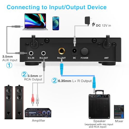 FIFINE UHF Dual Channel Wireless Handheld Microphone, Easy-to-use Karaoke Wireless Microphone System-K036 - Image 6