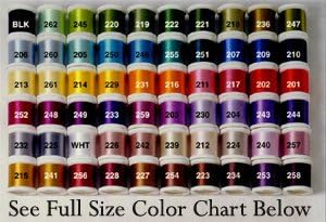 Fishhawk Silk Thread Size 3/0