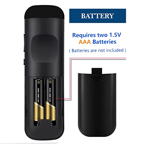 Replacement Remote For Roku Series Tv, Compatible Hisense/Onn/Tcl/Sharp/Jvc Roku Built-In Tv (Not For Box And Express And Stick) By Can-Meageren #TOP1