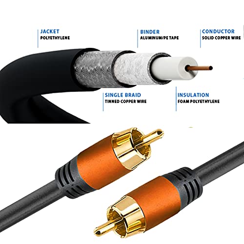 Digital Coaxial Audio Cable 12Ft,1Rca Male To 1Rca Male Subwoofer Cable Rca Video Cable For Subwoofer, Home Theater, Video/Audio Subwoofer Rear View Parking Camera #TOP6