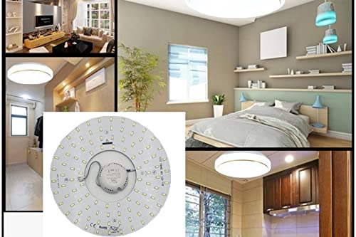 KIT CONVERSIONE PANNELLO LED PLAFONIERA RALLA