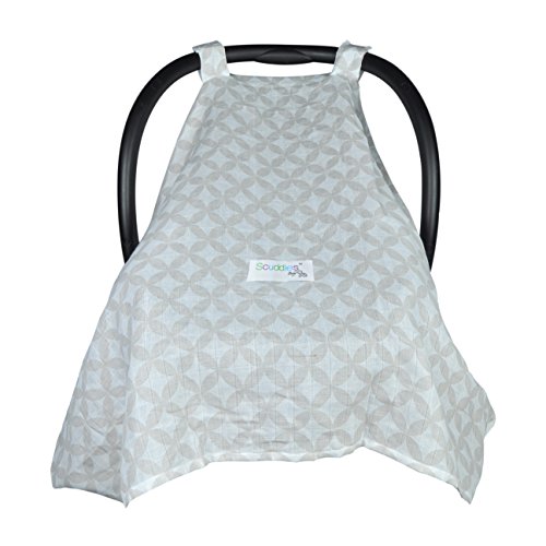 Image of Scuddles Baby Car Seat Covers & Canopy - Sun Safety Blocker for Babies and Infant, Unisex Designs