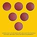 30 PCS 8 Inch NO-Hole PSA Aluminum Oxide Sanding Disc, Self Stick(5 Each of 60 100 150 180 240 400 Grit)