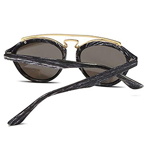 iskts　4.5.UV Buy Visions India UV 400 Protected Unisex Sunglasses (1084