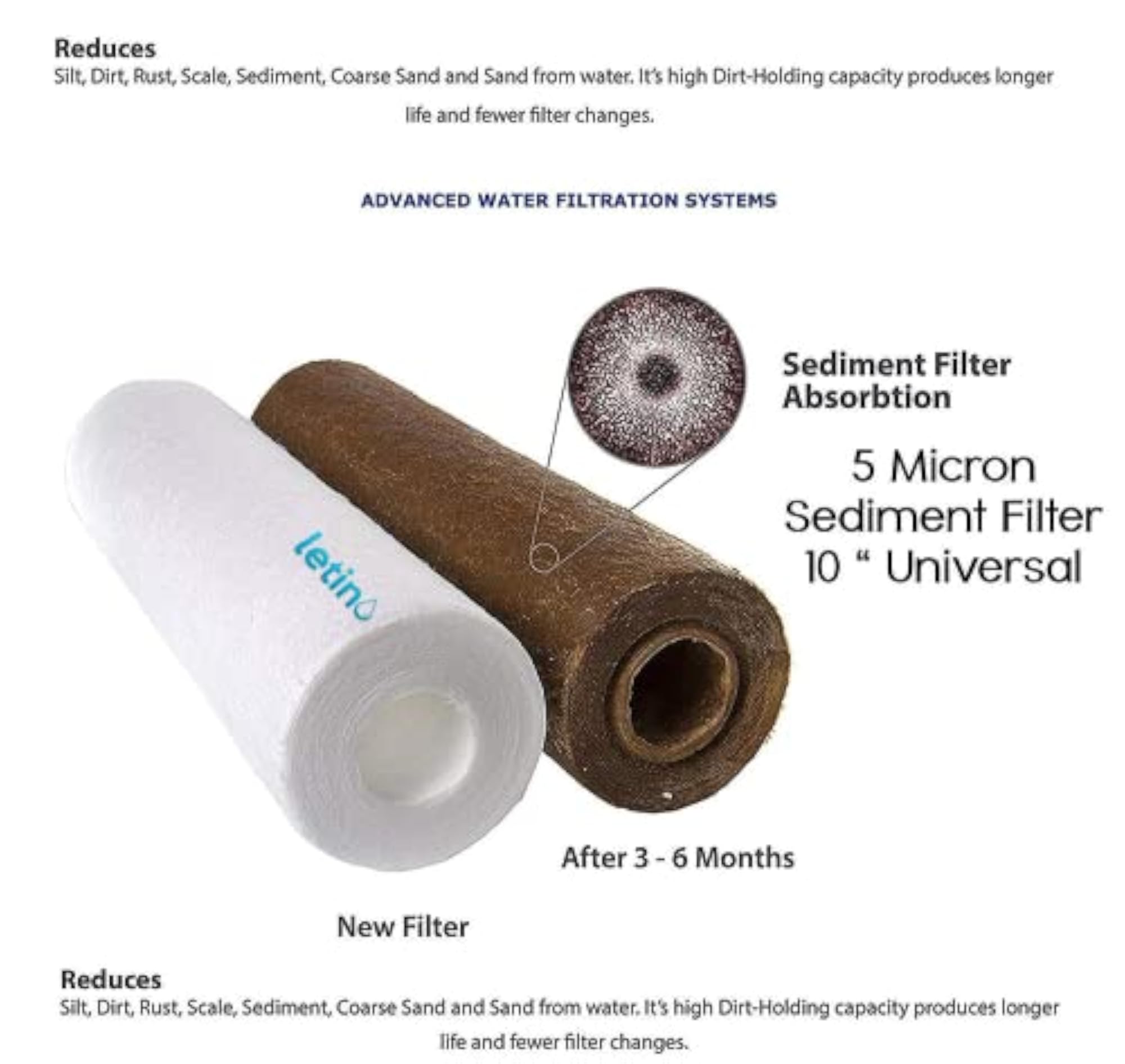 8 Pieces 5 Micron PP Spun Filter Set for RO Purifiers