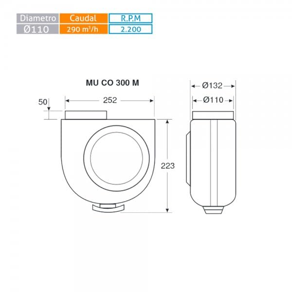 Extractor de cocina centrifugo MU CO 300M
