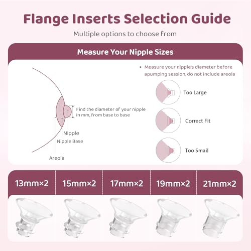 image for Nursi Luna Flange Sizing Kit 3 in 1 with 10PCS Flange Inserts 13/15/17