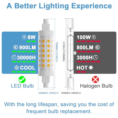 Image of R7S LED Bulb Dimmable,120V 100W 78mm T3 J Type Halogen Bulb Equivalent,Long Lasting Double Ended Floodlight Bulbs for Work,Security,Landscape Lights,Floor Lamps,Warm White 3000K,2 Pack