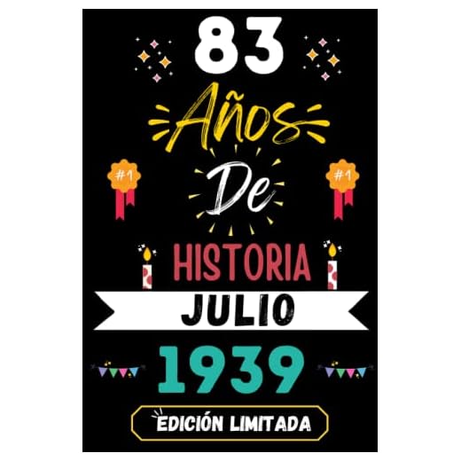 CUADERNO, 83 AÑOS DE HISTORIA JULIO 1939 EDICIÓN LIMITADA: Regalo de 83 cumpleaños para mujeres y hombres, ideas de 83 cumpleaños... un cumpleaños... ... regalo de 83 cumpleaños para él/ella.