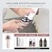 Masajeador Anticelulítico Imagen de Masajeador Anticelulítico