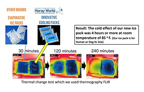 Horay World Innovative Cooling Packs, Use In Cooling Vest For Dogs, Longer Coolness Up To 4 Hrs, Optimum Temperature, Prevent Heat Stroke, Safe And Comfortable Dog Walk For All Canines (Large) #TOP6