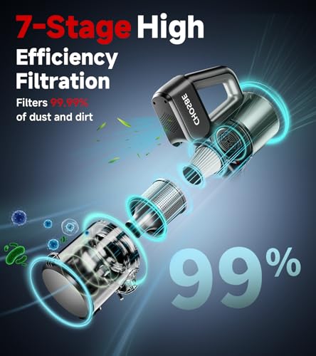 Cordless Vacuum Cleaner, 500W/35Kpa Lightweight Stick Vacuum with Green Light, 45Mins Runtime Self-Standing Vacuum Cleaners for Home, Anti-Tangle Vacuum for Pet Hair Hardwood Floor Carpet