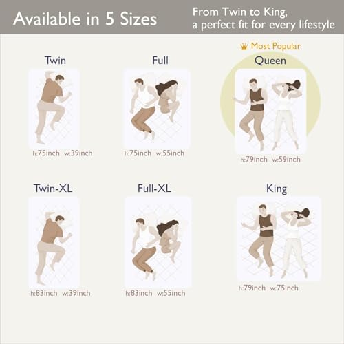 Catálogo para Comprar On-line Colchoneta individual - los más vendidos. 26 Imagen adicional