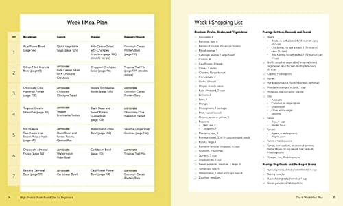 High-Protein Plant-Based Diet for Beginners: Quick and Easy Recipes for Everyday Meals