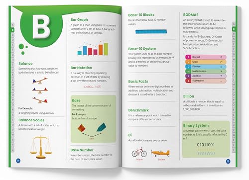 Image of Illustrated Maths Dictionary