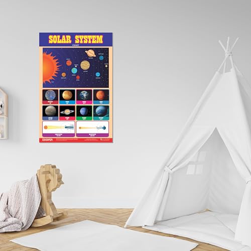 Image of ESCAPER Solar System Educational Charts for Kids Learning (11.5 x 17.5 inches), Study Material, Learning Books, Educational Posters