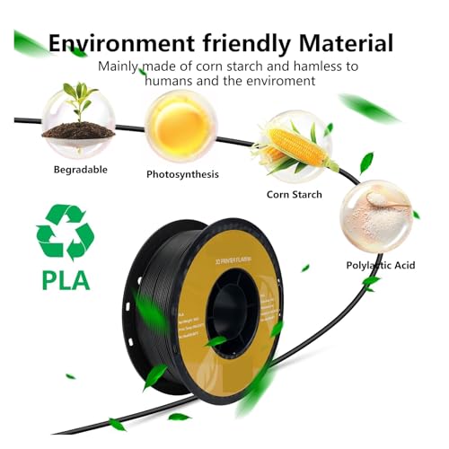 Filamento PETG y PLA de 22 libras para impresora 3D - 10 rollos de 1kg, 1.75mm, inodoro y ecológico, con excelente resistencia, Color Mezclado (10 KG PLA Verde) - Fernando Cortés