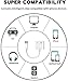 Headphone Adapter