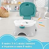 Fisher-Price B0BQMT2VGS lato 3