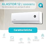 Irradio BelAir B0F5X8T6FD lato 2