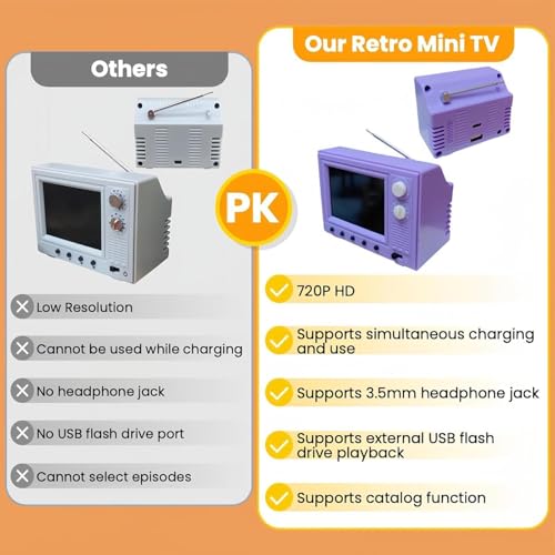 Televisor retro de bolsillo con pantalla 720P y 8GB de memoria interna 5