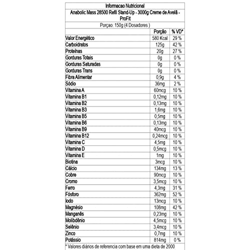 ProFit Anabolic Mass 28500 Refil Stand-Up - 3000G Creme De Avelã -
