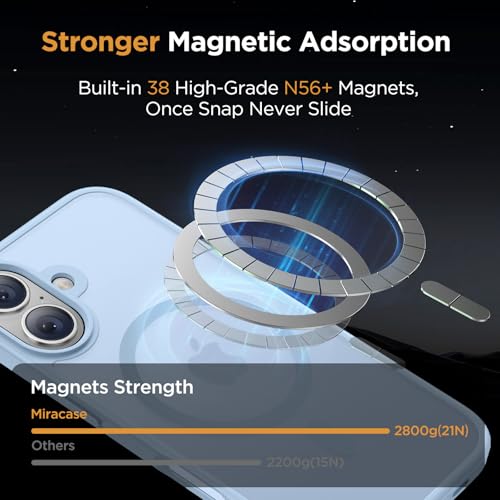 Image of Miracase Magnetic Series for iPhone 16 Case [Compatible with MagSafe] Military-Grade Protection, Anti-Fingerprint, Slim Phone Case for iPhone 16 6.1 inch - Light Blue