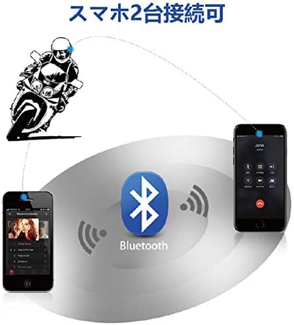 Amazon Co Jp Qsportpeak バイク用ヘッドセット インカム ヘッドフォン ヘルメットスピーカー イヤホン 自動応答 Bluetooth4 1 ワイヤレスヘルメットヘッドフォン ステレオ トセット インカム用 音楽 電話応答 音声コントロール 防水 日本語説明書 一年品質保証付き