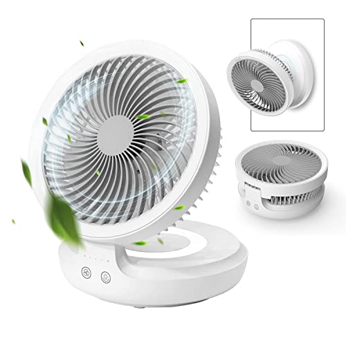 Top 10 Best Wall Fans For Bedrooms Reviews & Buying Guide Katynel