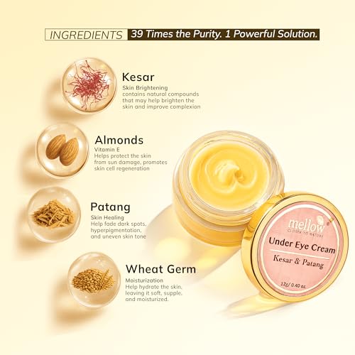 Image of Mellow Under Eye Cream For Dark Circles, Eye Puffiness & Fine Lines | Kesar & Patang | Ayurvedic Formula | Best for Men & Women | 12 gms | 94% Users Saw Reduced Dark Circles