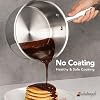 MICHELANGELO Stainless Steel Saucepan Set with Lids 1QT & 2QT & 3QT, Stainless Steel Sauce Pot Set 6pcs, Induction Saucepans, Nonstick Sauce Pan Set, Dishwasher Safe #3