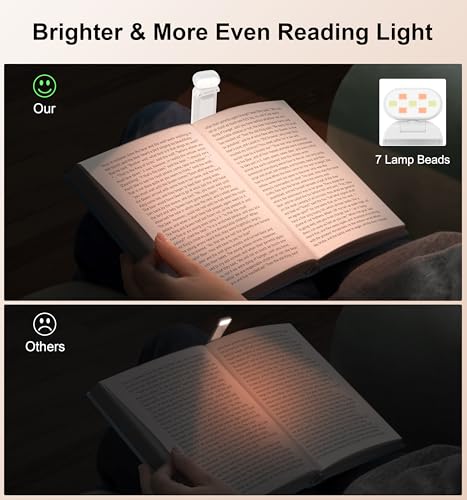 image for Gritin Reading Light, Rechargeable Book Light for Reading in Bed - Eye