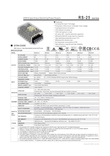 Alimentation à découpage RS-25-24 pour vos installations électroniques