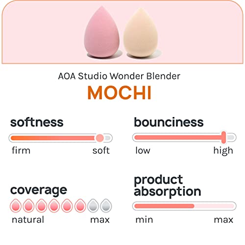 Aoa Studio Collection Makeup Mochi Sponge Set Blender Latex Free And High-Definition Of 6 For Powder Cream Liquid Wonder Beauty Cosmetic (6 Count) #TOP3