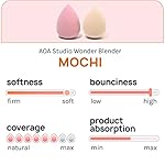 AOA Studio Collection Makeup Mochi Sponge Set Makeup Blender Latex Free and High-definition Set of 6 Makeup Blender For Powder Cream and Liquid Wonder Blender Beauty Cosmetic (6 Count) - Image 4