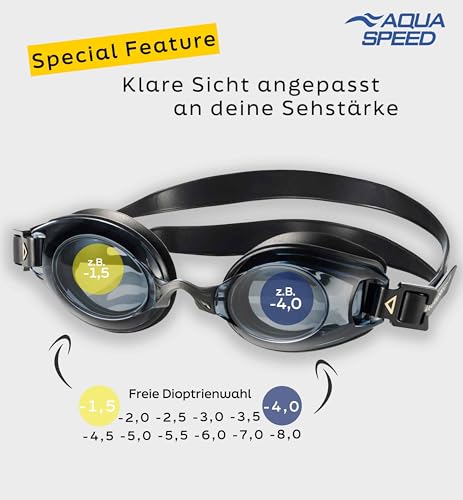 Schwimmbrille Aqua Speed Lumina mit Sehstärke für Damen und Herren