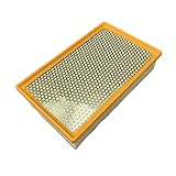 Car Air Filter Cleaner Element 13717505007 Compatible With E65 E66 E67 730Li 735 740d 745 750 M54