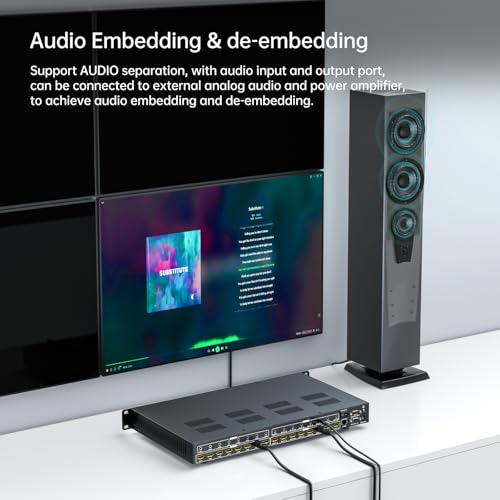 Image of MT-VIKI 8x8 8K UHD HDMI 2.1 Matrix Switcher with Audio De-embedder, 8K@60Hz and 4K@120Hz, EDID, RS232, LAN Port, APP, Web GUI (8 in 8 Out)