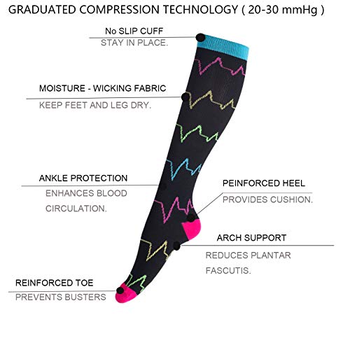 LEOSTEP Compression Socks for Men & Women (4Pair) Non-Slip Long Tube Stocking Ideal for Running,Nurse,Travel,Flight - Image 3