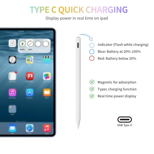 Stylet pour iPad optimal pour la prise de notes en cours et réunion - 2