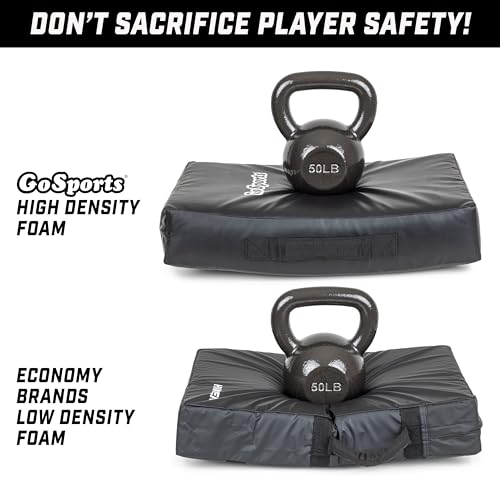 Gosports GS-BP-01 Blocking Pad 24 Inch X 16 Inch - Great For Martial Arts & Sports Training thumb #4