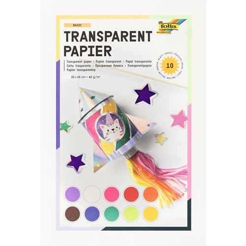 Othmro Transferpapier, 30 X 41 Cm, Langsam Trocknend – 30 Blatt, Transparent, Für Zeichnungen Auf Leinwand, Holz & Mehr